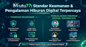 Infografis fitur keamanan dan layanan hiburan digital Mutu77 yang terpercaya."